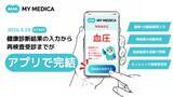 「「仕事が忙しい」で放置される要再検査最短10分のオンライン診療活用で88%が「3カ月以内に受診」に行動変容」の画像1