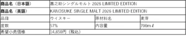 「みずみずしさ花開く。カスクフィニッシュの醍醐味 〈数量限定〉嘉之助シングルモルト2026 LIMITED EDITION」の画像