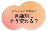 「生後1か月以降の入浴情報不足が浮き彫りに。子どもとの入浴後、自分のケアまで手がまわらない親が4割の結果」の画像1