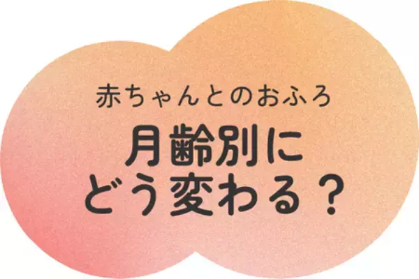 「生後1か月以降の入浴情報不足が浮き彫りに。子どもとの入浴後、自分のケアまで手がまわらない親が4割の結果」の画像