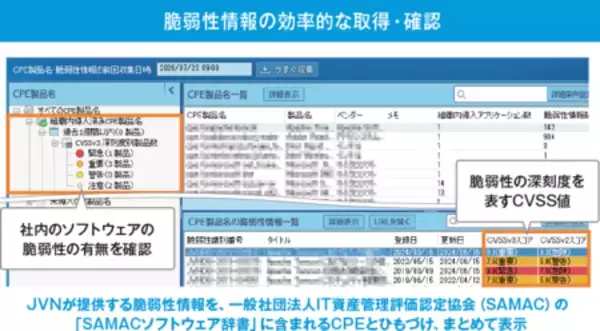 「株式会社 トンボ飲料 様「危険な脆弱性を放置しないため効率的な情報把握に活用」を公開」の画像