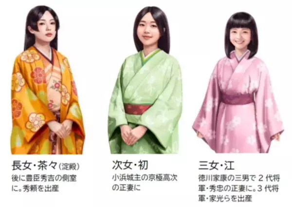 「NHK大河ドラマ「豊臣兄弟！」 2026年1月4日放送開始 戦国武将たちが崇めた琵琶湖の守り神・竹生島を紐解く」の画像