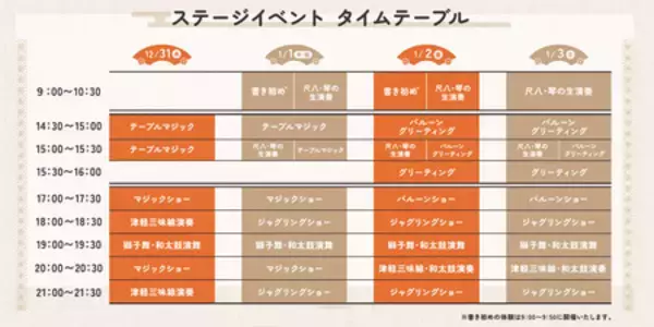 「霧島国際ホテル 2025-2026大晦日・お正月イベントで新しい一年を」の画像