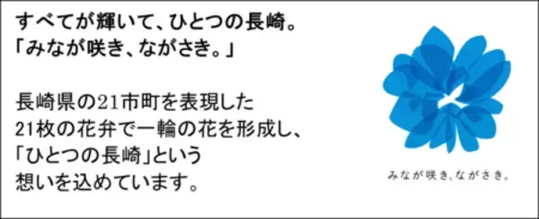 「長崎県松浦市公式ガイドブック 「ｍeets！まつら」vol.21発行！」の画像