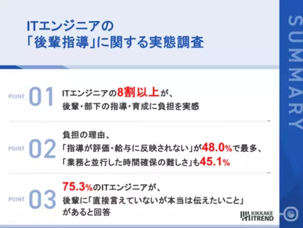 【先輩エンジニア本音調査2026】約8割が後輩に言えない本音、最多は「質問前に仮説を」