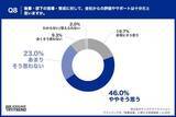 「【先輩エンジニア本音調査2026】約8割が後輩に言えない本音、最多は「質問前に仮説を」」の画像8