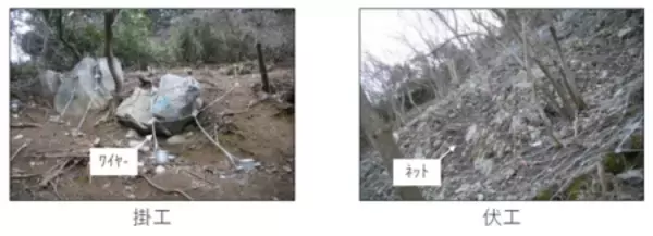 「世界初！落石予防工法の新技術「落石発生源PUR工法」開発 イノアック住環境が岐阜大学、丸ス産業と産学連携」の画像