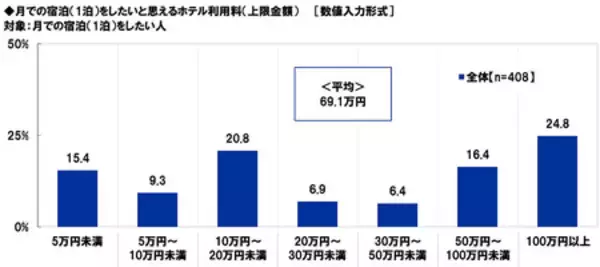 「スカパーＪＳＡＴ調べ　4月12日は「世界宇宙飛行の日」　「宇宙人はいると思う」70%」の画像