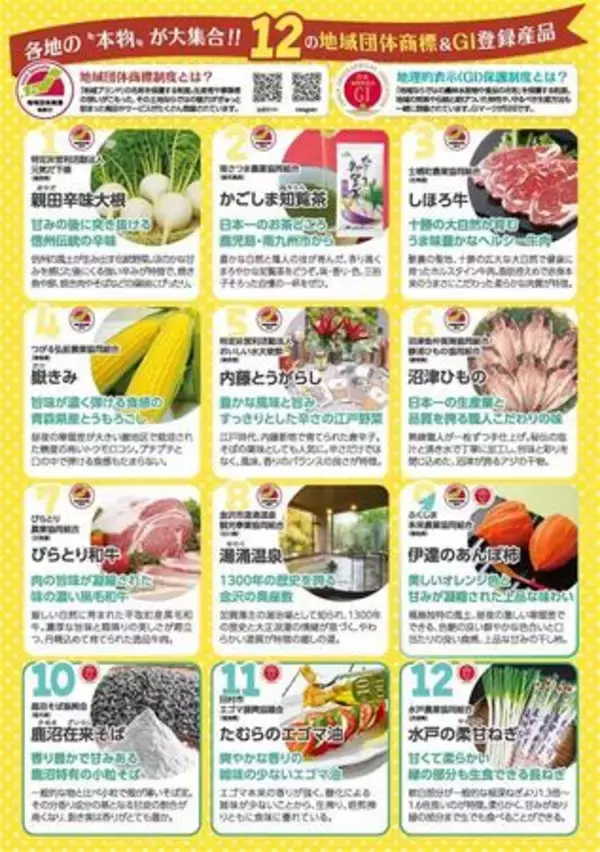 「【特許庁主催】GIとの連携で更に魅力UP！『魅力発見！地域ブランドフェスタ』第３回を開催！」の画像