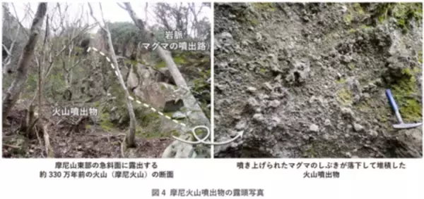 「陸から海、そして再び陸へ―日本海形成を経た大地の歴史を示す地質図を刊行」の画像