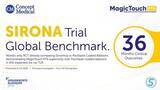 「Concept Medical、チャリング・クロス・シンポジウム2026（Charing Cross Symposium 2026）でSIRONAの3年予備データを発表」の画像1