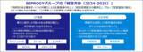 「地域金融機関向けバンキングアプリ「#tsumuGO_mobile」が旭川信用金庫において採用決定」の画像1
