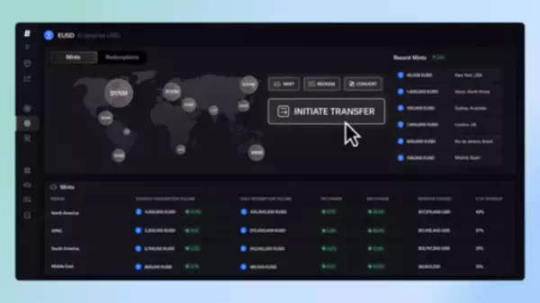 銀行・企業によるステーブルコインの発行・運用を支えるサービス基盤を提供するBastion社へ出資