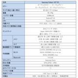 「「Samsung Galaxy A57 5G」（SIMフリーモデル） 2026年4月16日(木)予約開始・4月23日(木)発売」の画像7