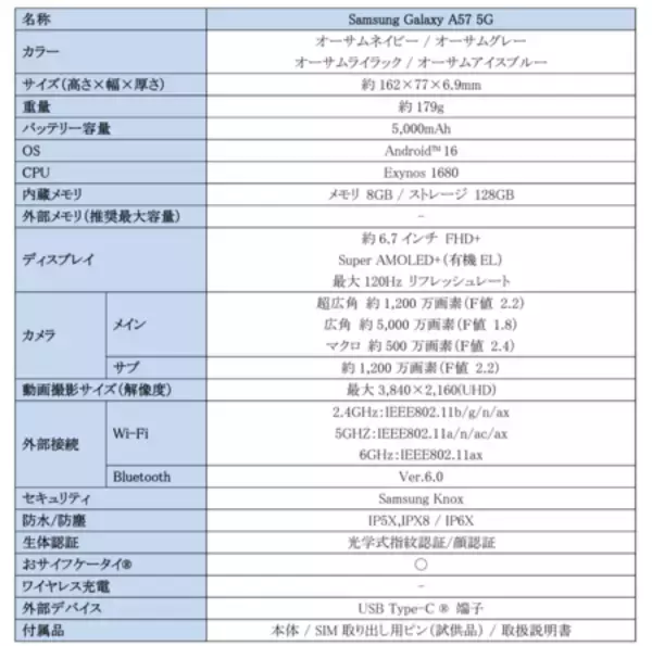 「「Samsung Galaxy A57 5G」（SIMフリーモデル） 2026年4月16日(木)予約開始・4月23日(木)発売」の画像