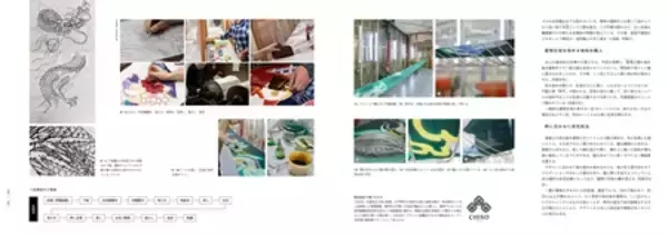 「相撲界ならではの衣装デザイン＆アートブック『相撲とデザイン SUMO and DESIGN』2026年1月5日（月）発売！」の画像