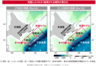 北海道太平洋沿岸地域で繰り返してきた多様な津波