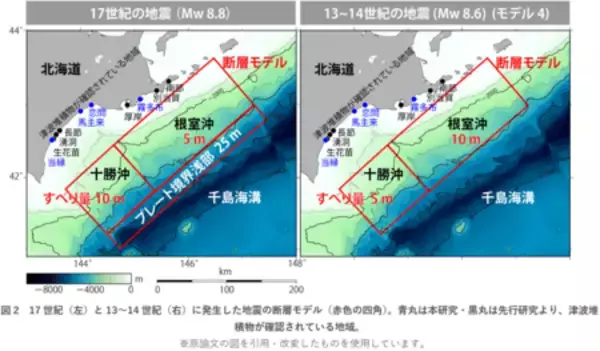 「北海道太平洋沿岸地域で繰り返してきた多様な津波」の画像