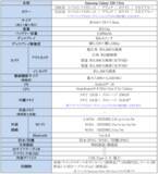 「＜ソフトバンク＞「Samsung Galaxy S26シリーズ」本日発売」の画像9