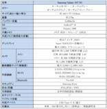 「＜Samsung＞「Samsung Galaxy A57 5G」（SIMフリーモデル）2026年4月16日(木)予約開始・4月23日(木)発売」の画像2