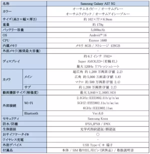 「＜Samsung＞「Samsung Galaxy A57 5G」（SIMフリーモデル）2026年4月16日(木)予約開始・4月23日(木)発売」の画像