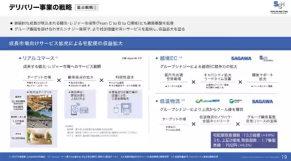 「JR西日本と佐川急便、「顧客体験価値の共創」に関する連携協定を締結」の画像