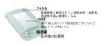 「「はがす痛み・ムレる・はがれる」　に最長7日貼付で貼りかえ負担を減らす新しいキズケア絆創膏」の画像5