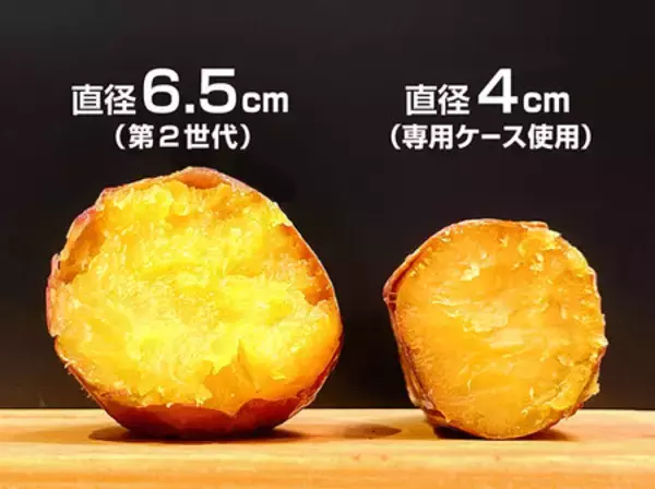 「“蜜芋の魔術師”と開発！プロの火入れを実現した焼き芋トースター『超蜜やきいもトースターG2』に新色登場」の画像