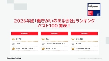 《この1年働きがいを高めた企業は？》2026年版 日本における「働きがいのある会社」ランキング発表！