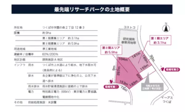 「つくば「最先端リサーチパーク」がSEMICON Japan 2025に出展」の画像