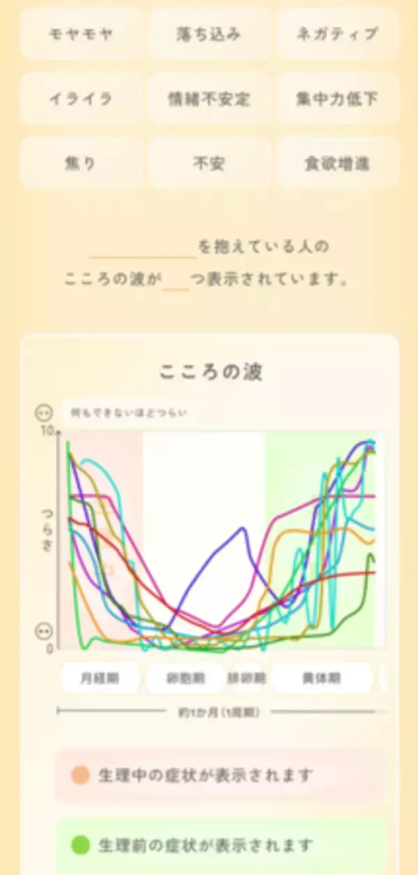 「ツムラ #OneMoreChoice プロジェクト　Web展示『違いを知ることからはじめよう展』を公開」の画像
