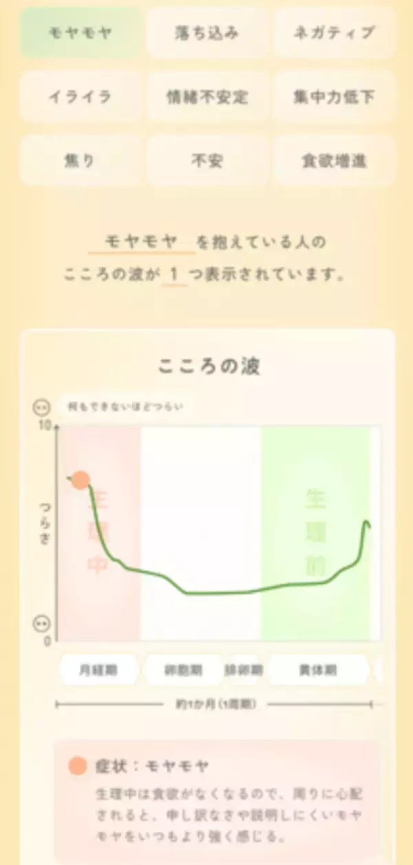 「ツムラ #OneMoreChoice プロジェクト　Web展示『違いを知ることからはじめよう展』を公開」の画像