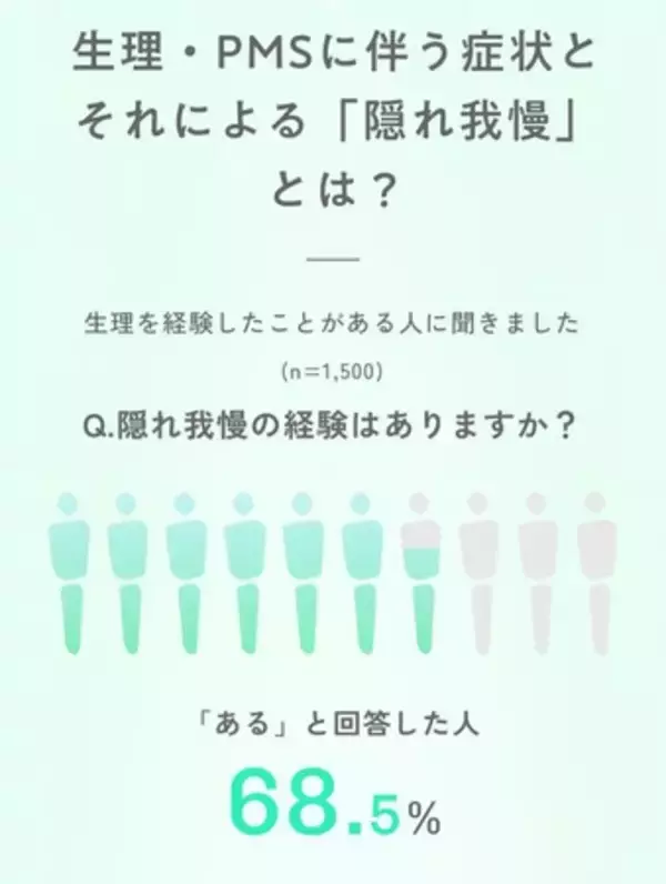 「ツムラ #OneMoreChoice プロジェクト　Web展示『違いを知ることからはじめよう展』を公開」の画像