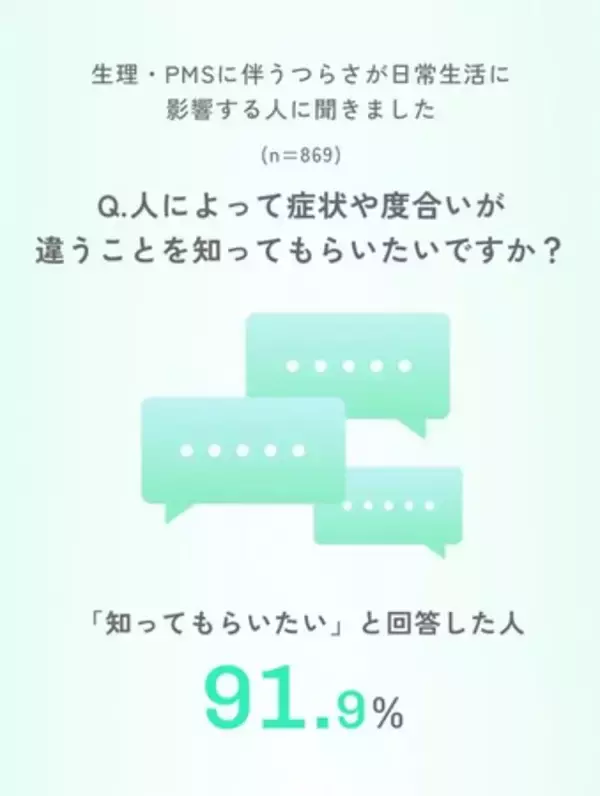 「ツムラ #OneMoreChoice プロジェクト　Web展示『違いを知ることからはじめよう展』を公開」の画像