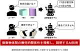 「「1つの物体を見るAI」から「複数物体を見比べるAI」へ」の画像1
