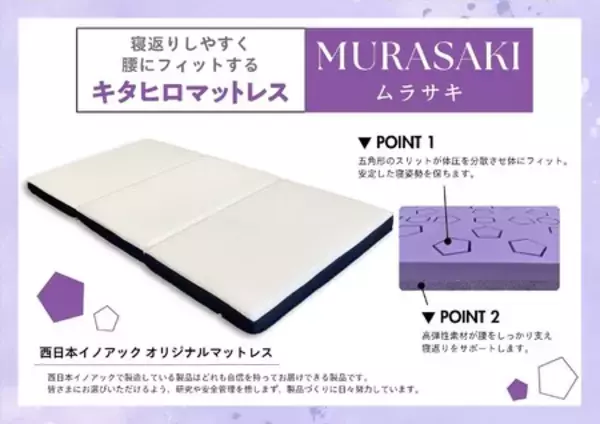 「西日本イノアックとゴールドパートナー契約を結ぶ広島ドラゴンフライズへ高機能ウレタン製寝具を贈呈！」の画像