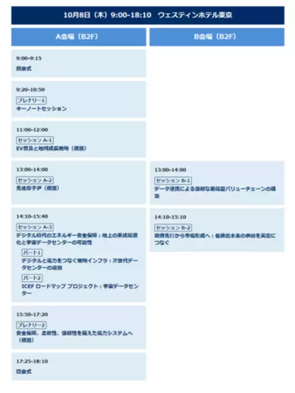 「世界の産学官リーダー集結。気候変動対策やエネルギー安全保障の最前線を議論。「ICEF2026」10月に東京開催」の画像