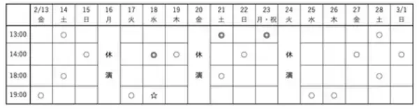「KAAT神奈川芸術劇場プロデュース 『未練の幽霊と怪物―「珊瑚」「円山町」―』開幕」の画像