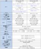 「＜ドコモ＞「Samsung Galaxy S26シリーズ」本日発売開始」の画像10