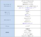 「＜ドコモ＞「Samsung Galaxy S26シリーズ」本日発売開始」の画像11