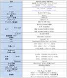 「＜ドコモ＞「Samsung Galaxy S26シリーズ」本日発売開始」の画像9