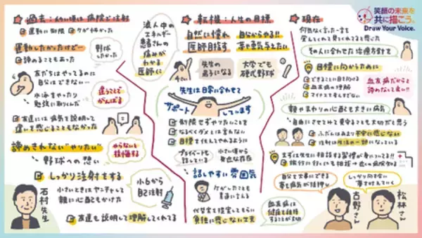 「CSLベーリング、世界血友病デーに向けた啓発活動を実施」の画像