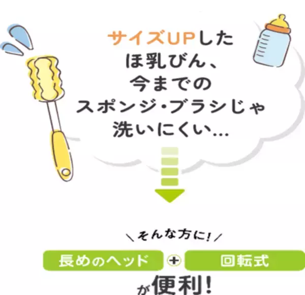 「「＼広口ほ乳びんのための／取り替えができる 回転式ほ乳びん洗い」がアカチャンホンポにて販売開始！」の画像