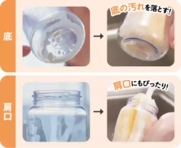 「「＼広口ほ乳びんのための／取り替えができる 回転式ほ乳びん洗い」がアカチャンホンポにて販売開始！」の画像