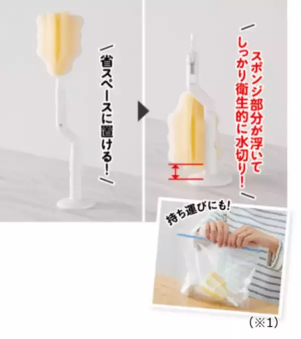 「「＼広口ほ乳びんのための／取り替えができる 回転式ほ乳びん洗い」がアカチャンホンポにて販売開始！」の画像