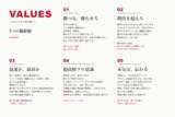 「アットオフィス、 新コンセプト 「想いと場所の間で、次の当たり前を創る」を策定」の画像5