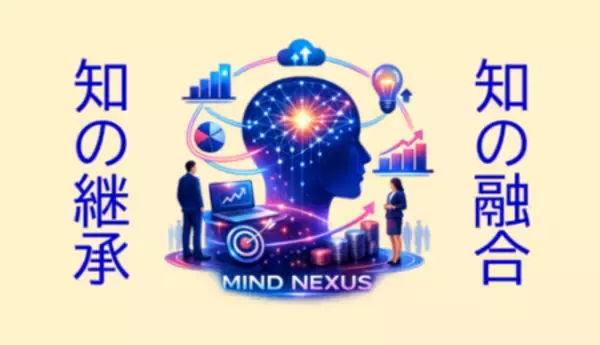 名経営者や匠の知恵や技はＡＩで受け継ぐ時代へ　知の継承と融合を実現する「マインド・ネクサス」製品化