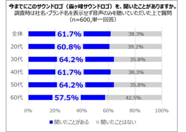 「三菱電機のエアコン「霧ヶ峰」が、若者から人気のtofubeatsと異色のコラボ楽曲「KIRIGAMINE REMIX」を公開」の画像