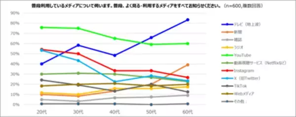 「三菱電機のエアコン「霧ヶ峰」が、若者から人気のtofubeatsと異色のコラボ楽曲「KIRIGAMINE REMIX」を公開」の画像