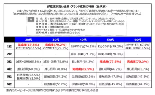 「三菱電機のエアコン「霧ヶ峰」が、若者から人気のtofubeatsと異色のコラボ楽曲「KIRIGAMINE REMIX」を公開」の画像